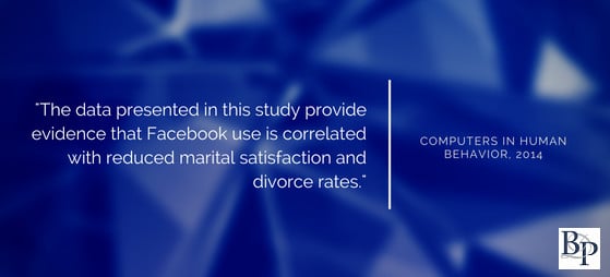 Scientific Study Proves Social Media Can Lead to Divorce